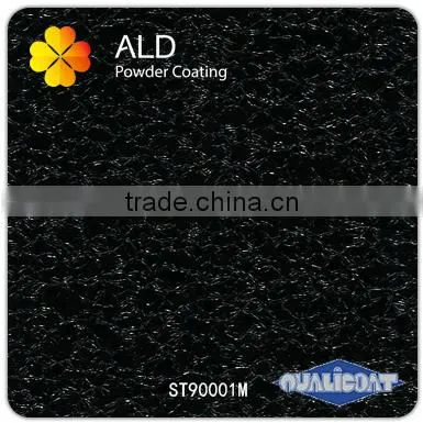 High Temperature Resistant Powder Coating photo-6