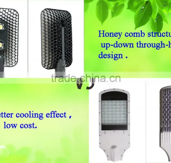 COB Led Street Light Outdoor Light LED Light 60W 80W 100W KC-F2 photo-3