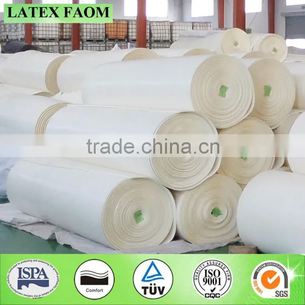 Mattress Topper Thick Foam Sheets photo-3