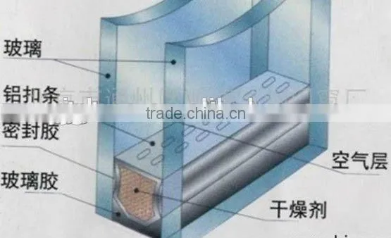 Curved Glass for Curtain Wall photo-5