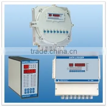 High Quality Temperature Scanner photo-2