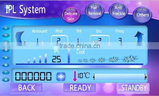 Beauty Salon Use Ipl Shr Hair Removal Machine A003 photo-5