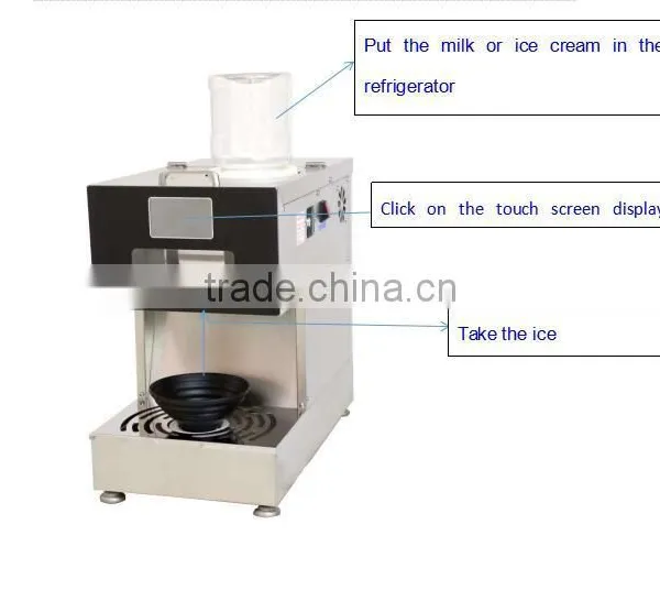 Ice Flake Making Machine / Commercial Ice Flake Machine Price / Ice Flake Maker for Sale photo-4