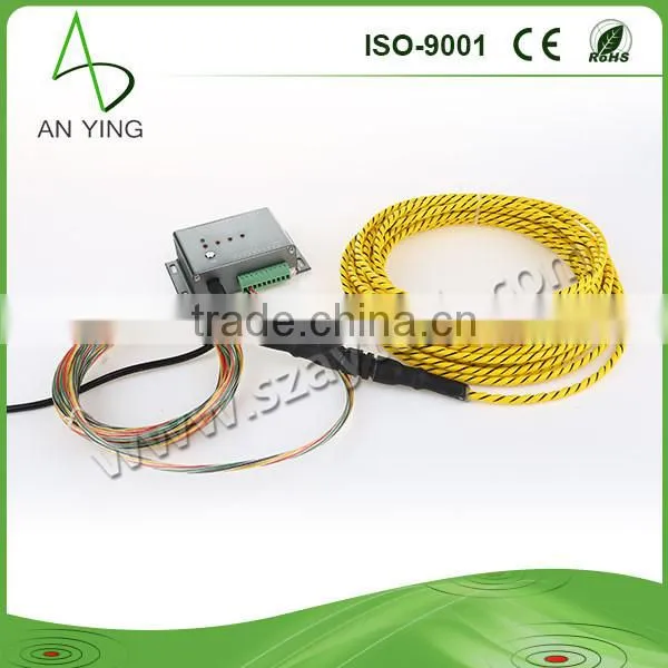 New Year Preference! High Quality Good Price Water Leak Detction, Leakage Detection With RS485 Output, 4 Zones Leak Detector photo-5