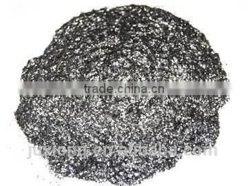 Medium Carbon Natural Flake Graphite CC 85% photo-2