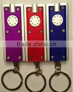 Low Price Coin Holder Keychain/LED Key Chain Bottle Opener/key Chain Metal/Key Chain With Compass photo-2