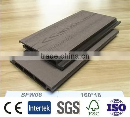 Eco-Friendly Wpc Wall Panel,clear Plastic Wall Panel,composite Fence Panel,exterior Wood Wall Panels photo-2