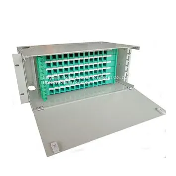Rack Mount Patch Panels