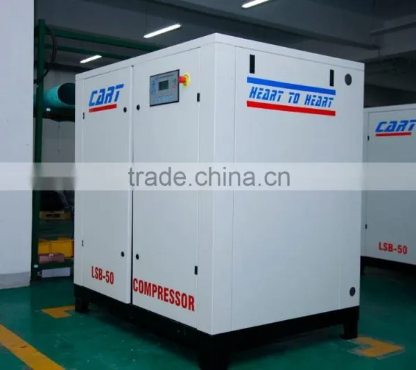 1.8m3 per Min 10 Bar Permanent Magnet Variable Frequency Screw Compressor photo-3
