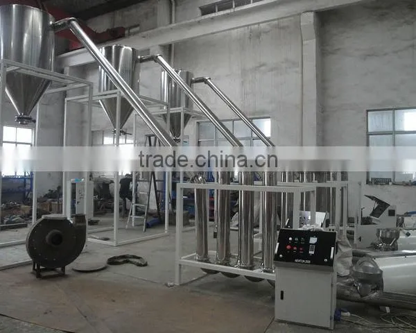 SRL-W Series Hot/cool Combination Mixing Unit photo-3