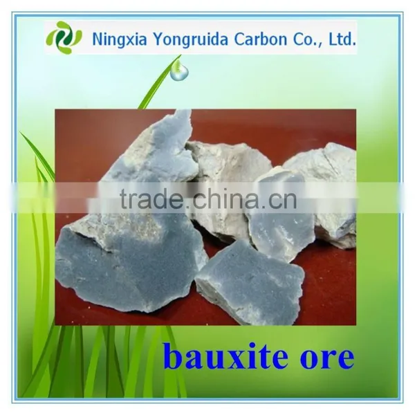 Rotary Kiln Bauxite Ore Specification/ Calcined Bauxite Buyer in China photo-6