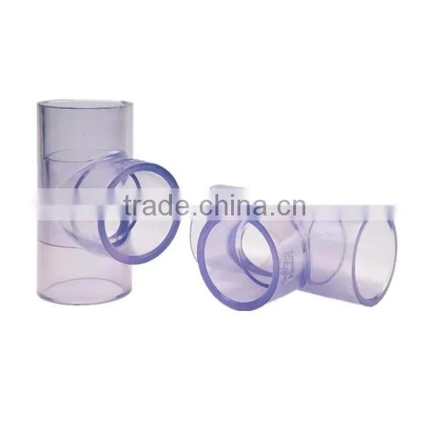 OEM Plastic Products Manufacturer, OEM Household Plastic Items
