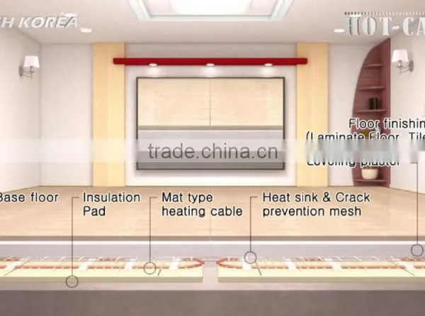 Heating Cable Mat, Snow Melting, Anti Freeze, Floor Heating SH KOREA SHM-2P-140 photo-4
