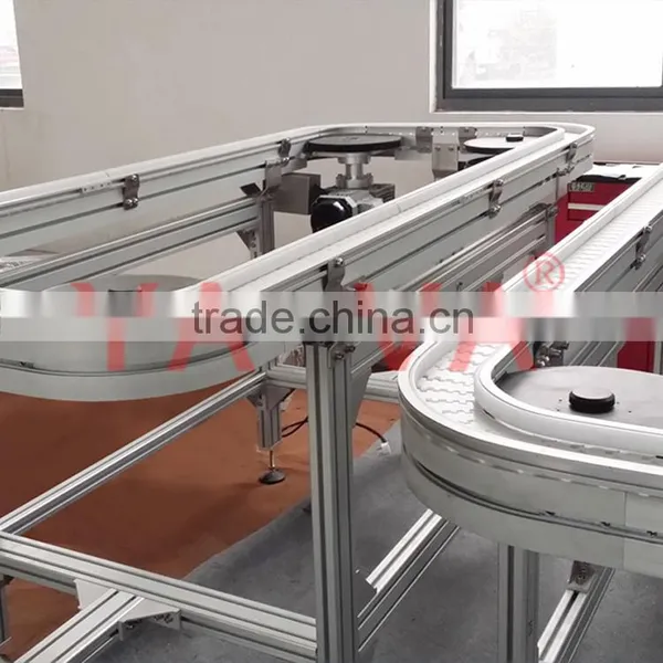 Flexlink Vonveyors System Width Adjustble photo-3