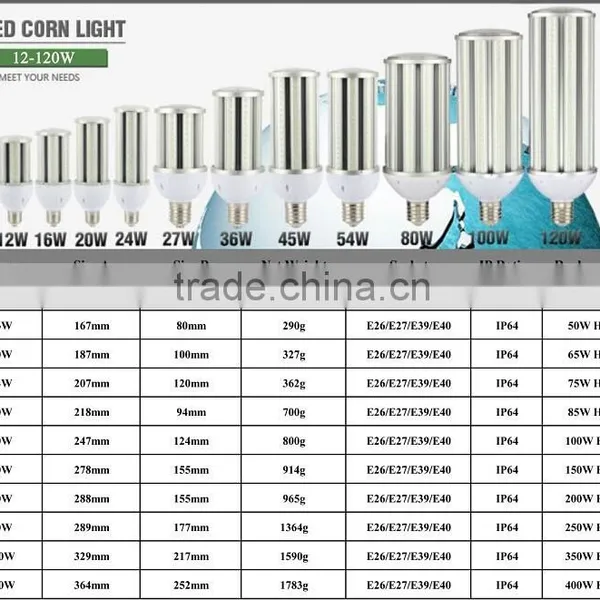 12W 16W 20W 24W E27 E40 Fluorescent LED Corn photo-6