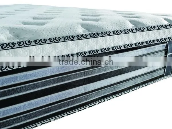 Coconut Mattress for Yatas Furniture Turkey,inflatable Mattresses photo-5
