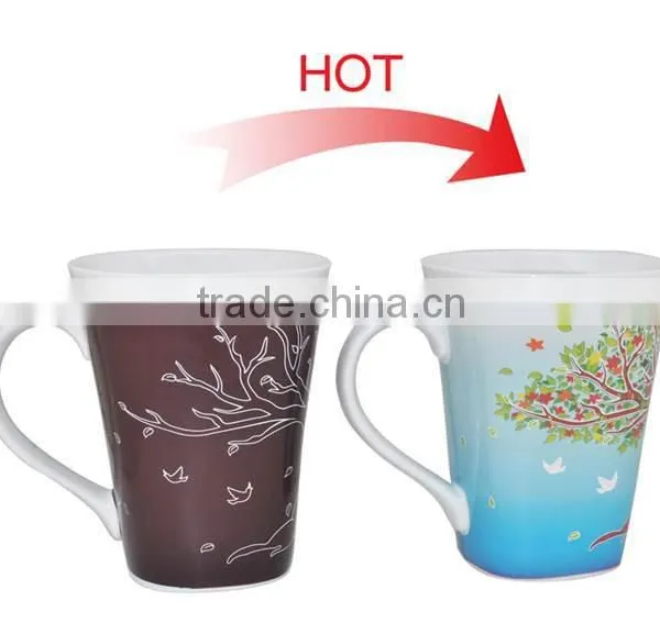 Color Changing Mug Price