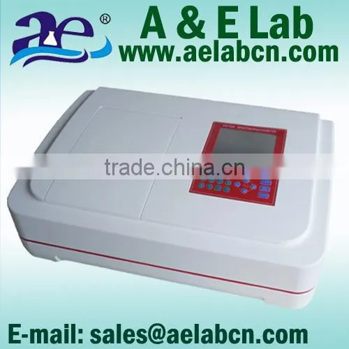 Spectrometer