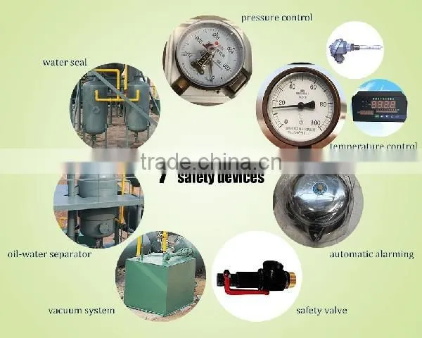 2015 Q245R Waste Motor Oil Recycling to Diesel Equipment photo-6