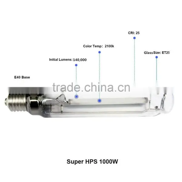 1000 Watt Flowering High Pressure Sodium HPS Grow Light Bulb Lamp High PAR Enhanced