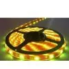 LED Strip Lighting