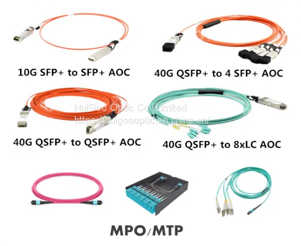 Sell 1.25G BIDI SFP 1310NM/1550NM 40KM photo-2