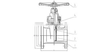 Bundor 6 Inch Ht200 Dn80 Pn16 Gate Valve With Handwheel Water Non Rising Resilient Seat Flanged Gate Valve photo-5