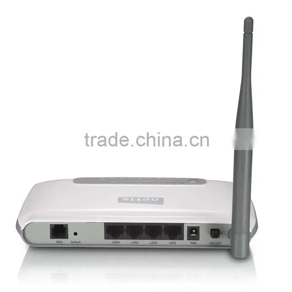 Netis 150Mbps Wireless N ADSL2+ Modem Router, Detachable Antenna photo-3