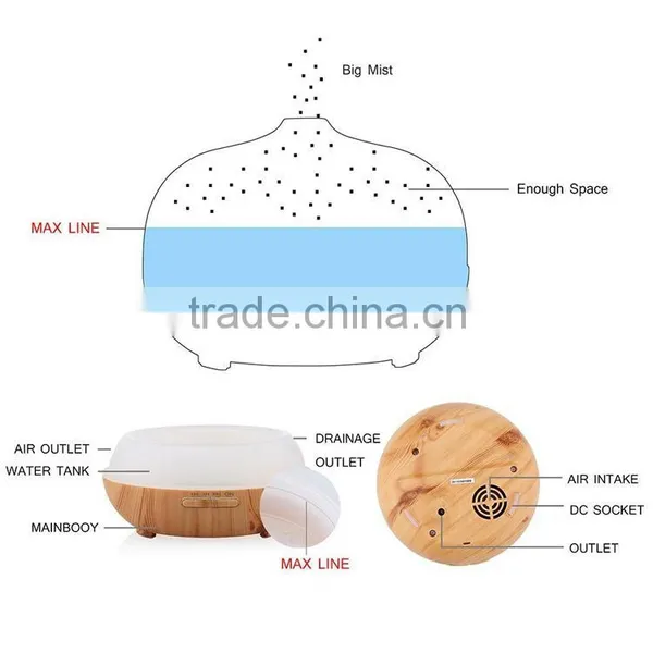 Aroma Sense Best Warm Humidifier Diffuser Oil Base photo-2