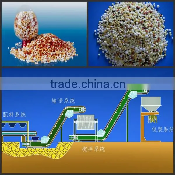 Industrial Commercial BB Type Fertilizer Production Line With Factory Price photo-3