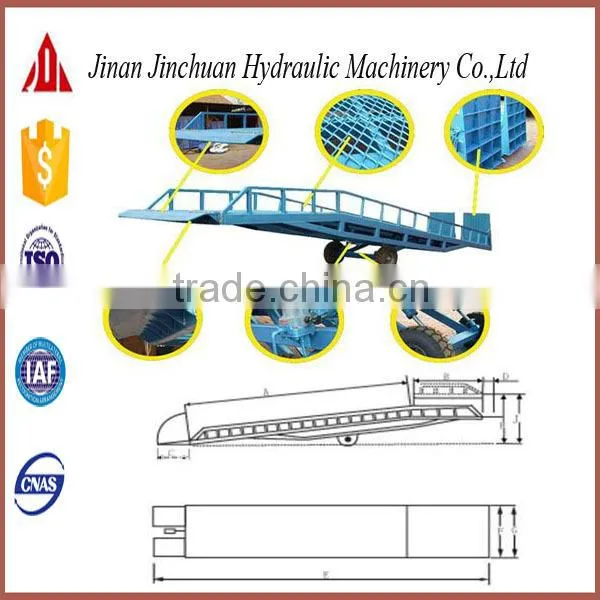Reliable and High-grade Mobile Yard Dock Mobile Ramp photo-4