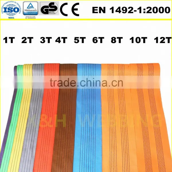 Polyester Webbing photo-2