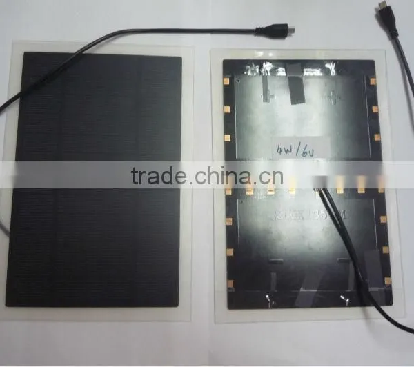 China Factory Manufacturer Sport Bag Charger Panel 5 W With CE and UVL photo-4