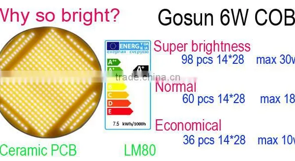 High End Super Bright 6w Led Light, Cob Led Downlight Supplier's Choice photo-6