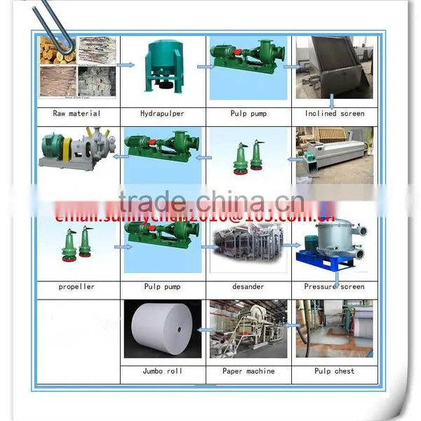 787 MmToilet Paper Paper Machine photo-3