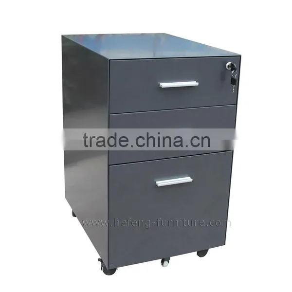 Pedestal Storage Cabinet