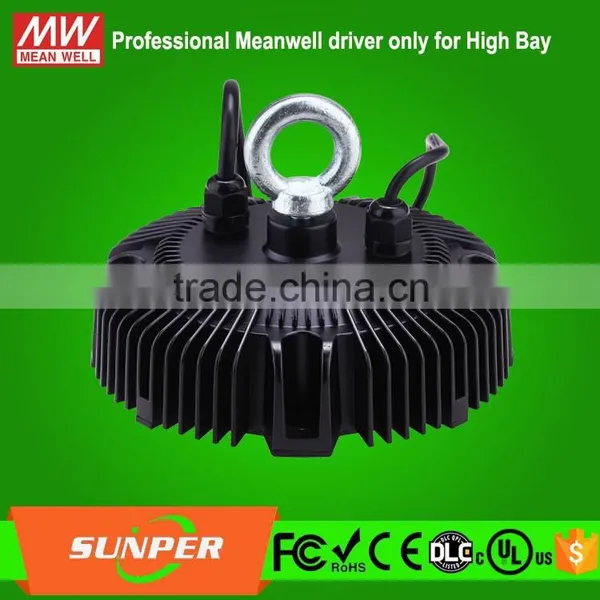 Energy Saving Led Industrial Machine Work Lights Led Warehouse High Bay Light photo-5