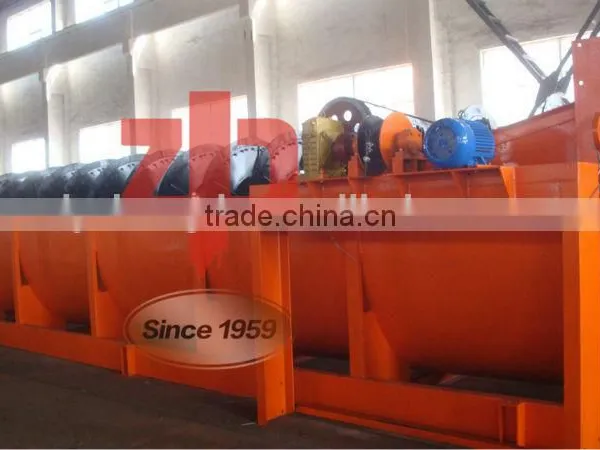 Concentrating Spiral Classifier of China Supplier photo-3