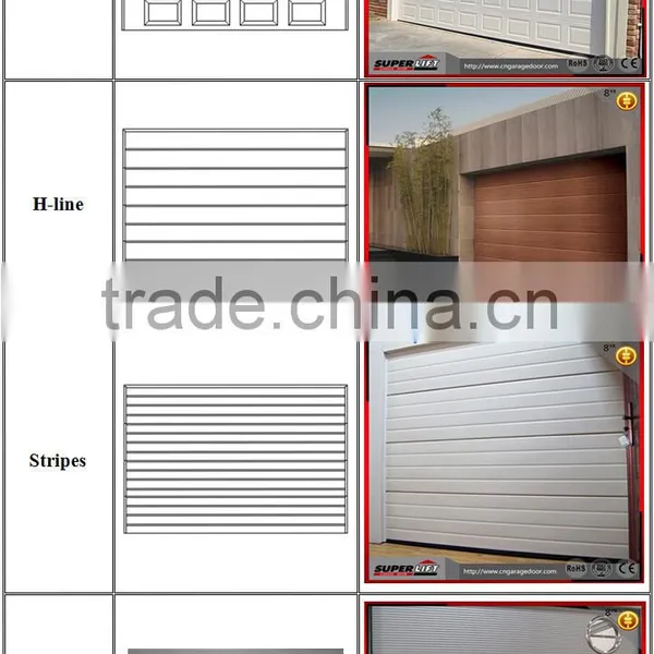 Commercial Doors,commercial Entry Sectional Door Opener / Motor photo-6