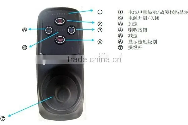 The Bottom Price 16" Electric Wheelchair Motor Control System photo-2
