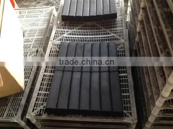Type Charcoal Smokeless Cuban Charcoal Oven Design