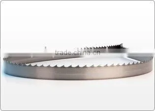 CARBIDE TIPPED Wood Band Saw Blade