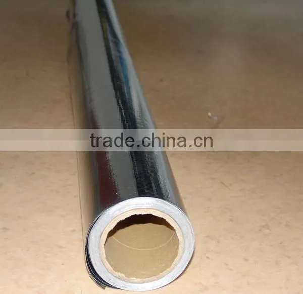 Heat Resistant Foil Fabric Korea photo-5