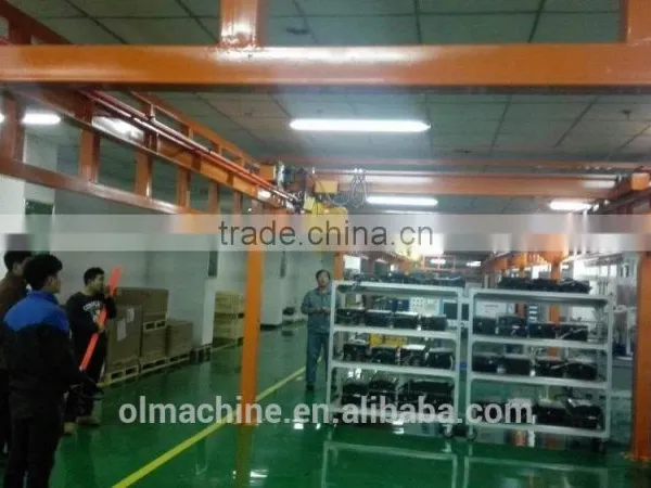 Light Warehouse Crane, Workshop Crane, Bridge Type Crane, Overhead Crane, Mobile Crane, Crane for Warehouse Rack, 1ton 2ton photo-4