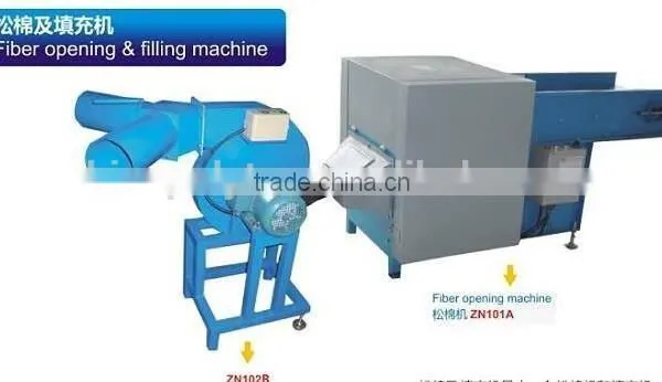 Fiber Filling Machine With 80kg/hour photo-2