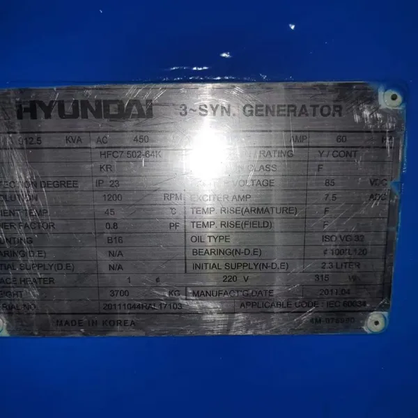 Used MAN 7L16/24 Generator Sets 3 Units in Stock for Sale photo-2
