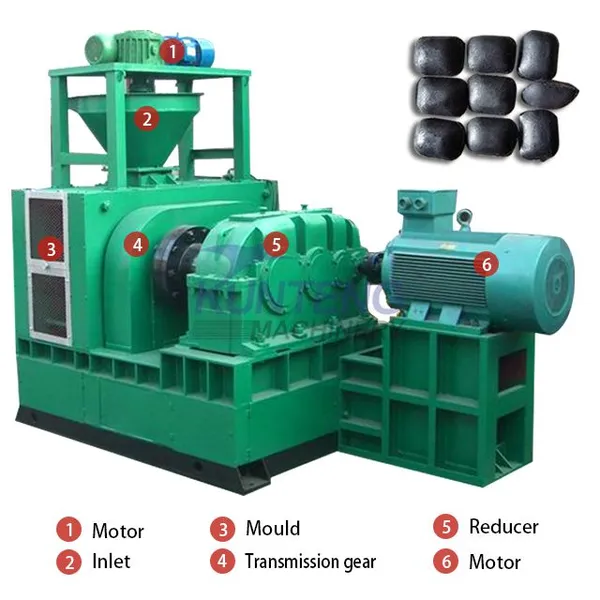 Iron Oxide Scale Direct Reduction Iron Powder Dust Neodymium Iron Boron Powder Ball Pressing Production Line photo-4