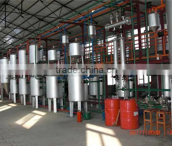Plastic Pyrolysis Plant Plastic to Energy Recycling Pyrolysis Machine With CE ISO photo-3