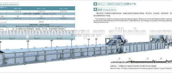 jelly pasteurization line