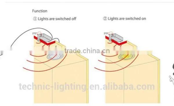 PIR Sensor Switch for Home Lighting photo-2
